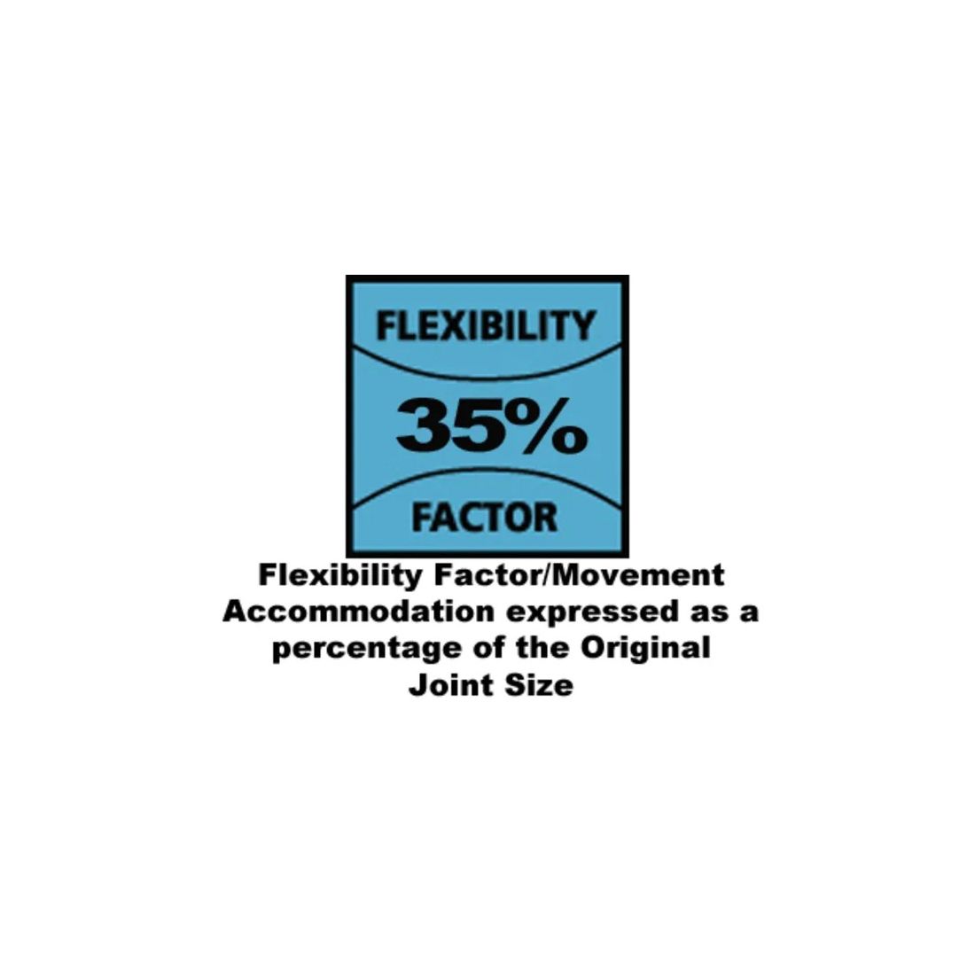 EVERFLEX 335 CONSTRUCTION SILICONE BLACK 295ML