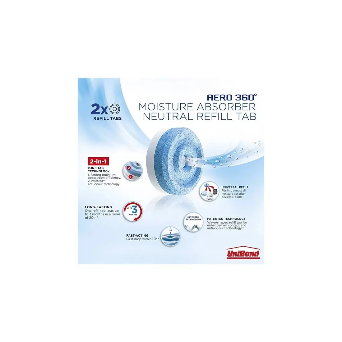 HENKEL UNIBOND AERO 360 REFILL TWIN PACK NEUTRAL AMALGAMATED