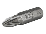 FAITHFULL SCREWDRIVER BITS S2 PZ2 X 25MM