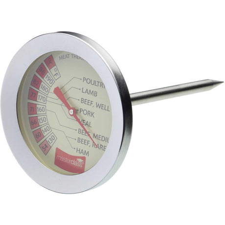 STAINLESS STEEL MEAT THERMOMETER