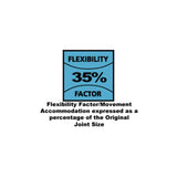 EVERFLEX 335 CONSTRUCTION SILICONE BLACK 295ML