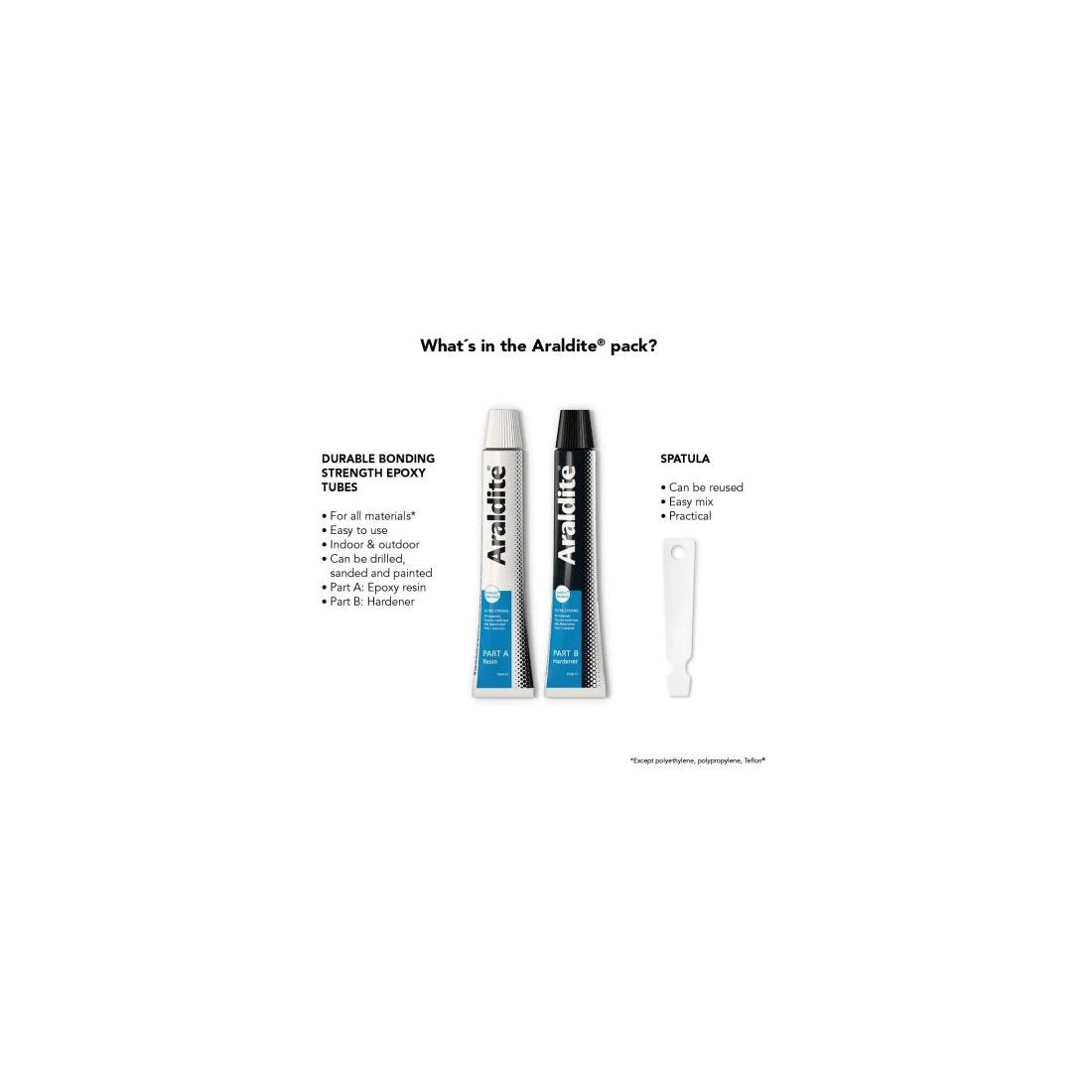 Araldite Standard Tubes 15ml