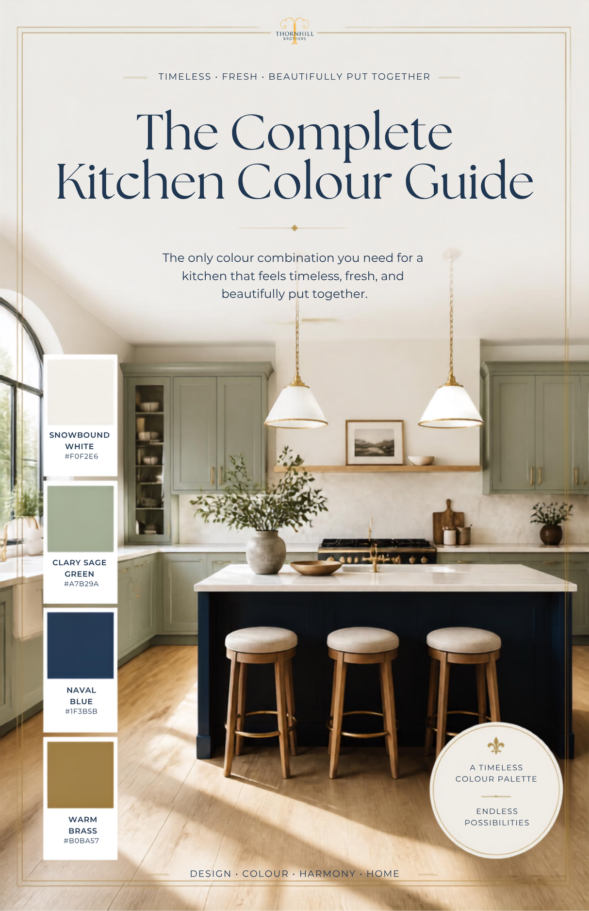 The Complete Kitchen Colour Guide